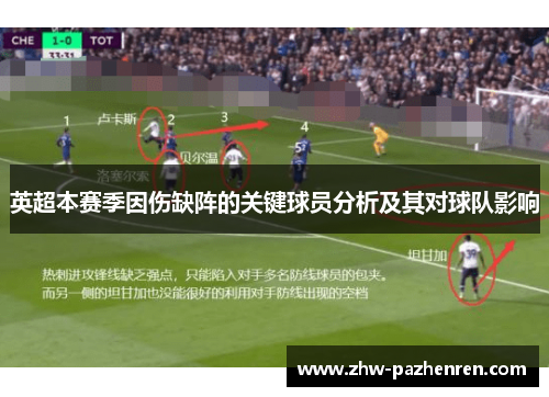 英超本赛季因伤缺阵的关键球员分析及其对球队影响