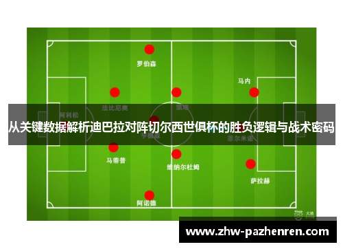 从关键数据解析迪巴拉对阵切尔西世俱杯的胜负逻辑与战术密码