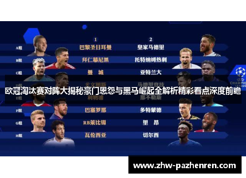 欧冠淘汰赛对阵大揭秘豪门恩怨与黑马崛起全解析精彩看点深度前瞻