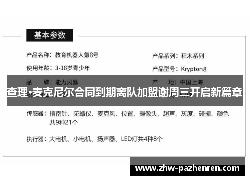 查理·麦克尼尔合同到期离队加盟谢周三开启新篇章