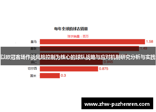 以欧冠客场作战风险控制为核心的球队战略与应对机制研究分析与实践