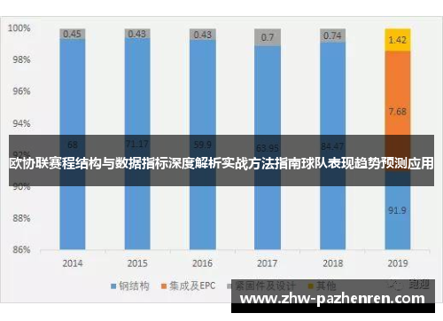 欧协联赛程结构与数据指标深度解析实战方法指南球队表现趋势预测应用